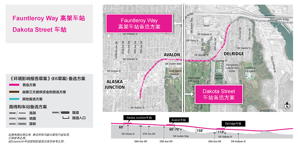 Alaska Junction区段Fauntleroy Way高架车站备选方案的地图和剖面图,其中显示了拟议的路线和高架剖面图。更多详细信息请参阅以上文字说明。 点击放大